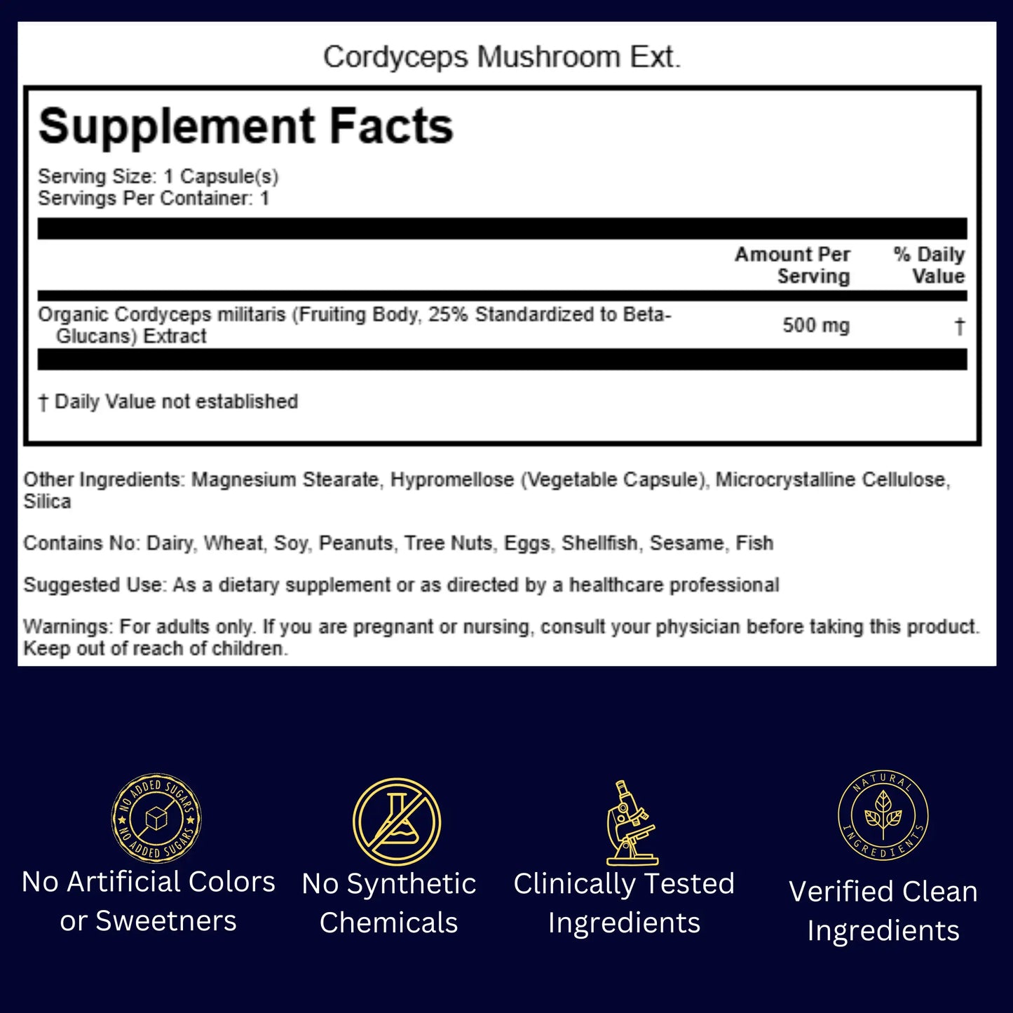 brain fog fighter protocol