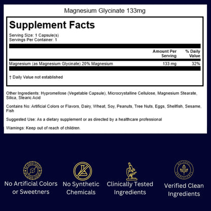 Brain Fog Fighter Protocol