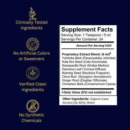 GOODWOOD ADVANCED — 6 Bottles