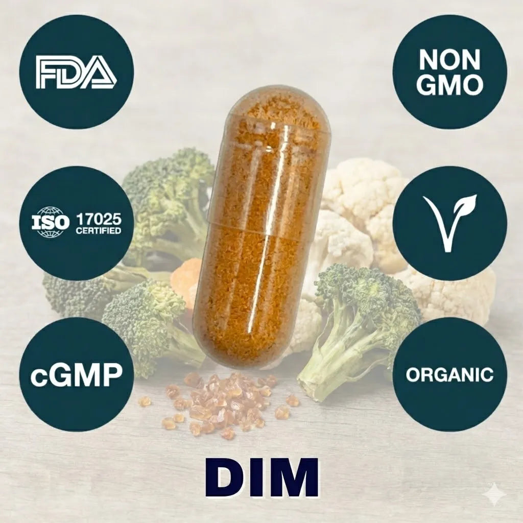 DIM supplement capsule for estrogen metabolism