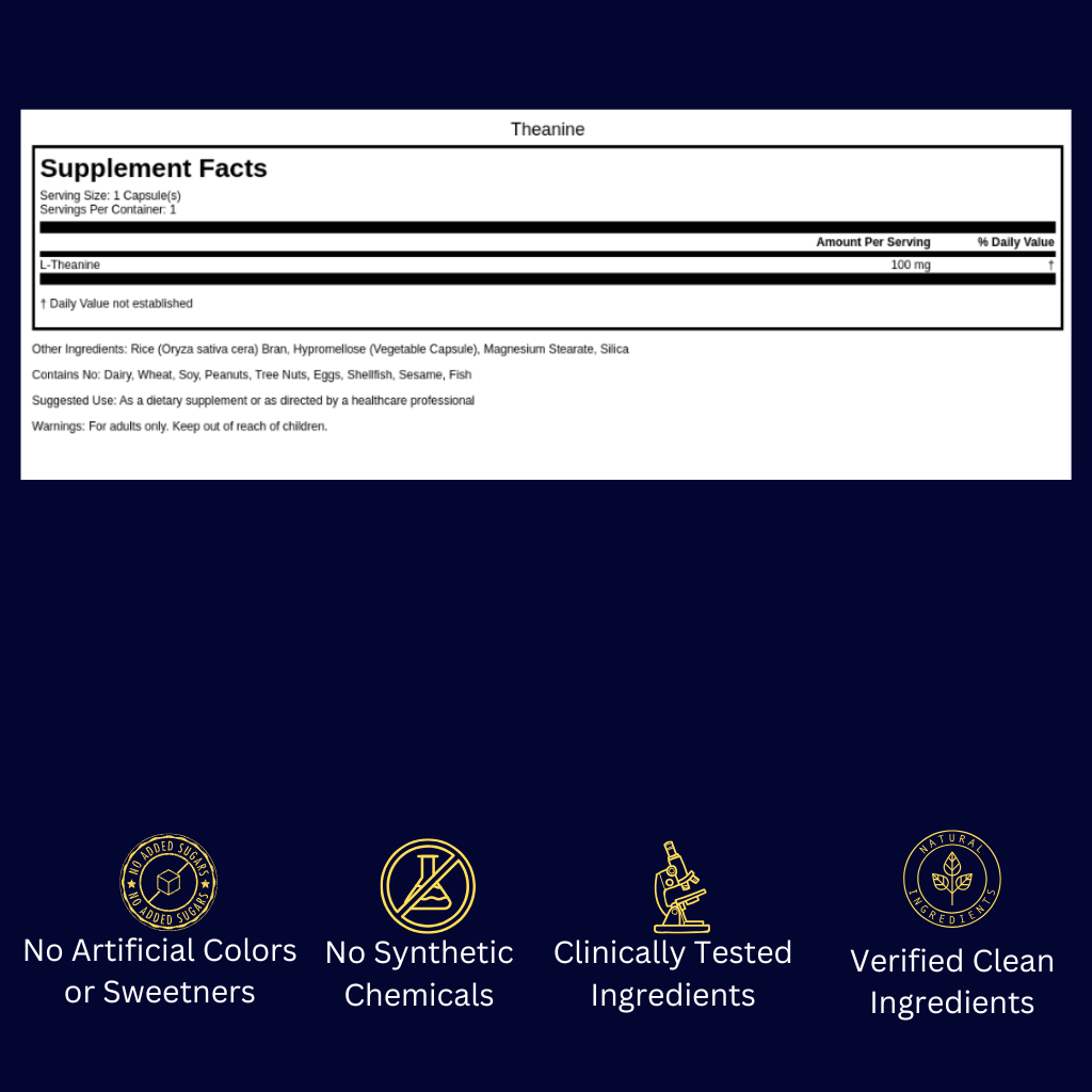 brain fog fighter protocol