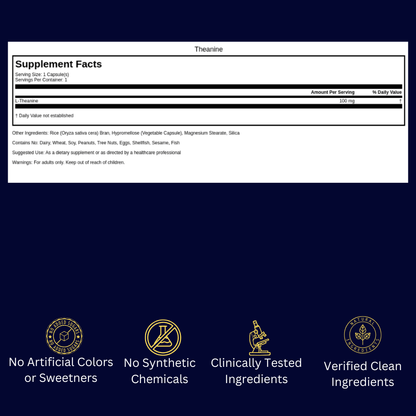 Brain Fog Fighter Protocol